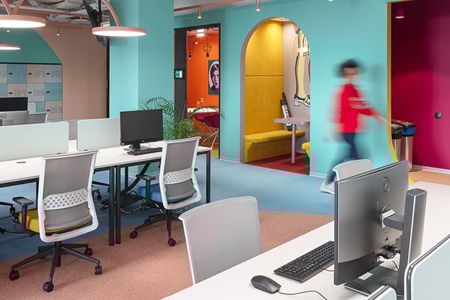 oficinas avito psicología del entorno de trabajo