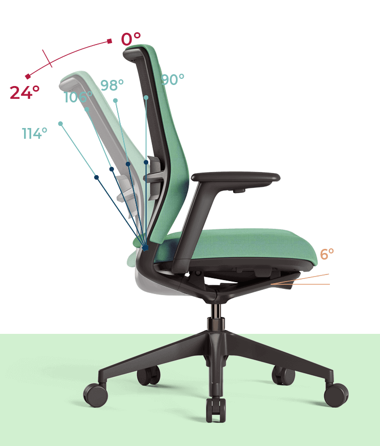 Chaise Ergonomique & Mobilier de bureau – AFG Ergo